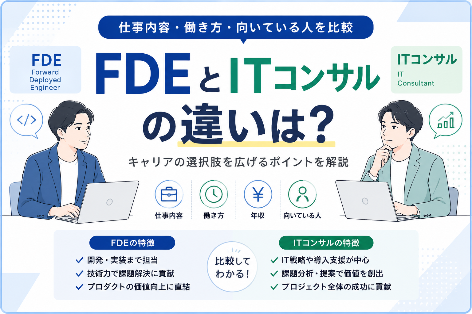 FDEとITコンサルの違いは？仕事内容や働き方・向いている人を比較