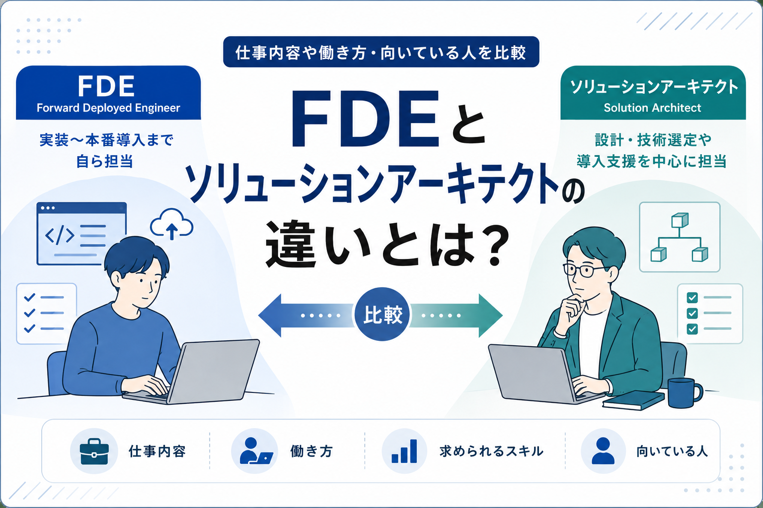 FDEとソリューションアーキテクトの違いは？仕事内容や働き方・向いている人を比較