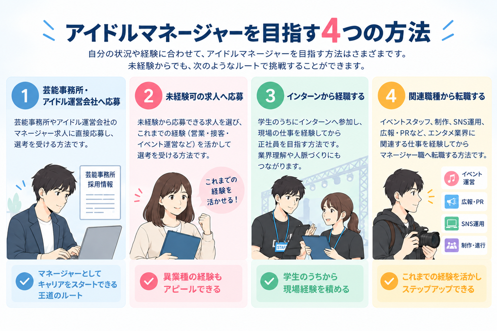アイドルマネージャーを目指す4つの方法