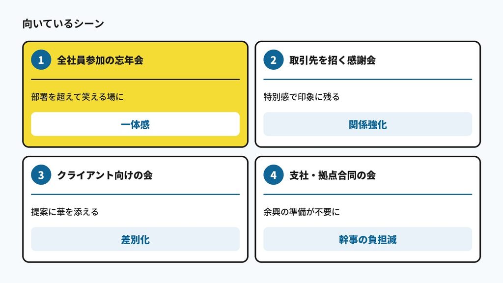 忘年会に芸人を呼ぶのに向いているシーン